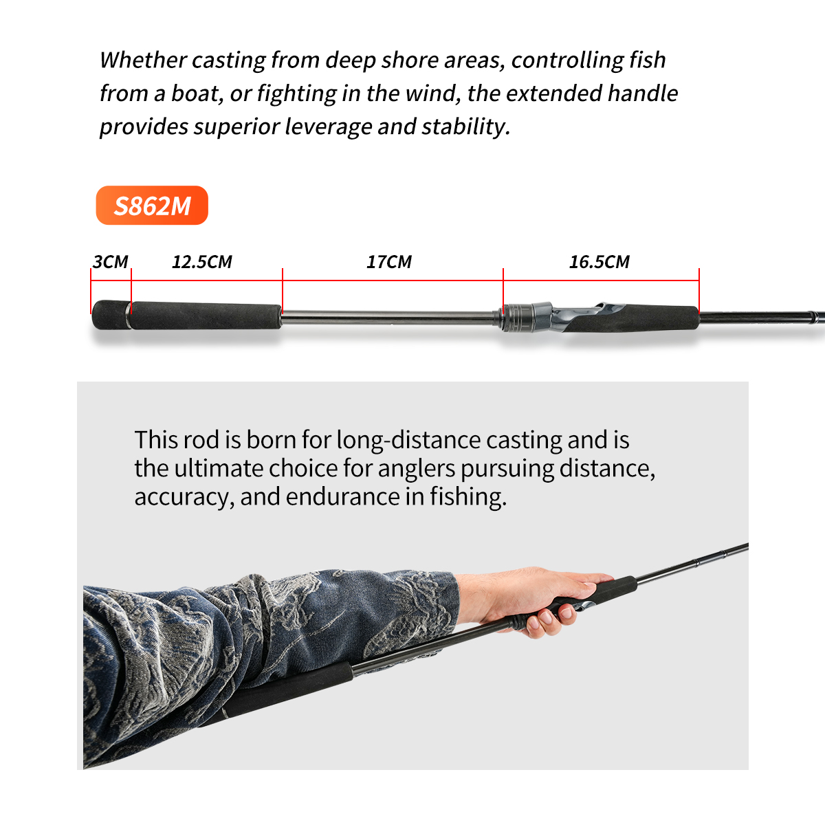 Johncoo long casting Fishing r - Kastking Reel Zephyr recension och pris