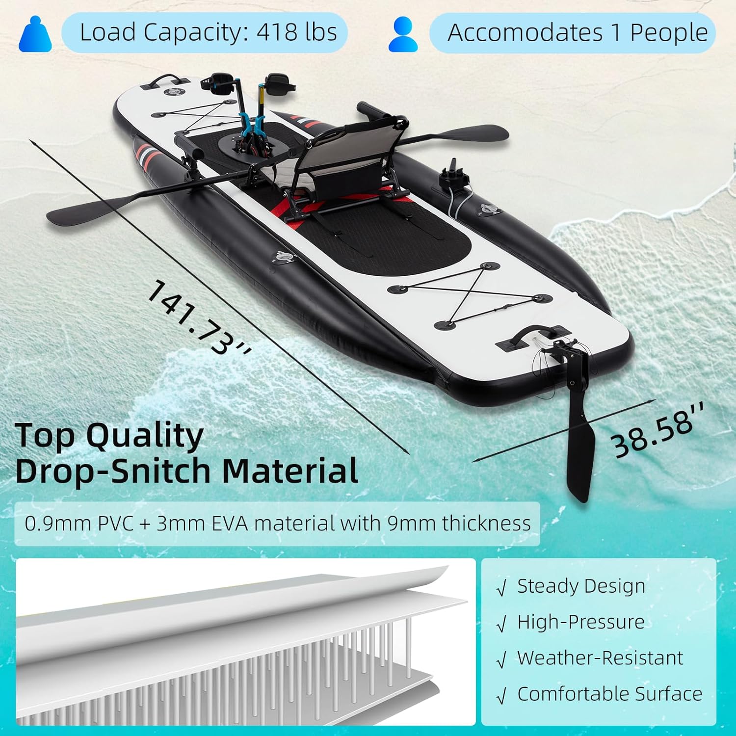 12ft Premium PVC Inflatable Fi - Fishing Kayak Pedal Drive recension och pris