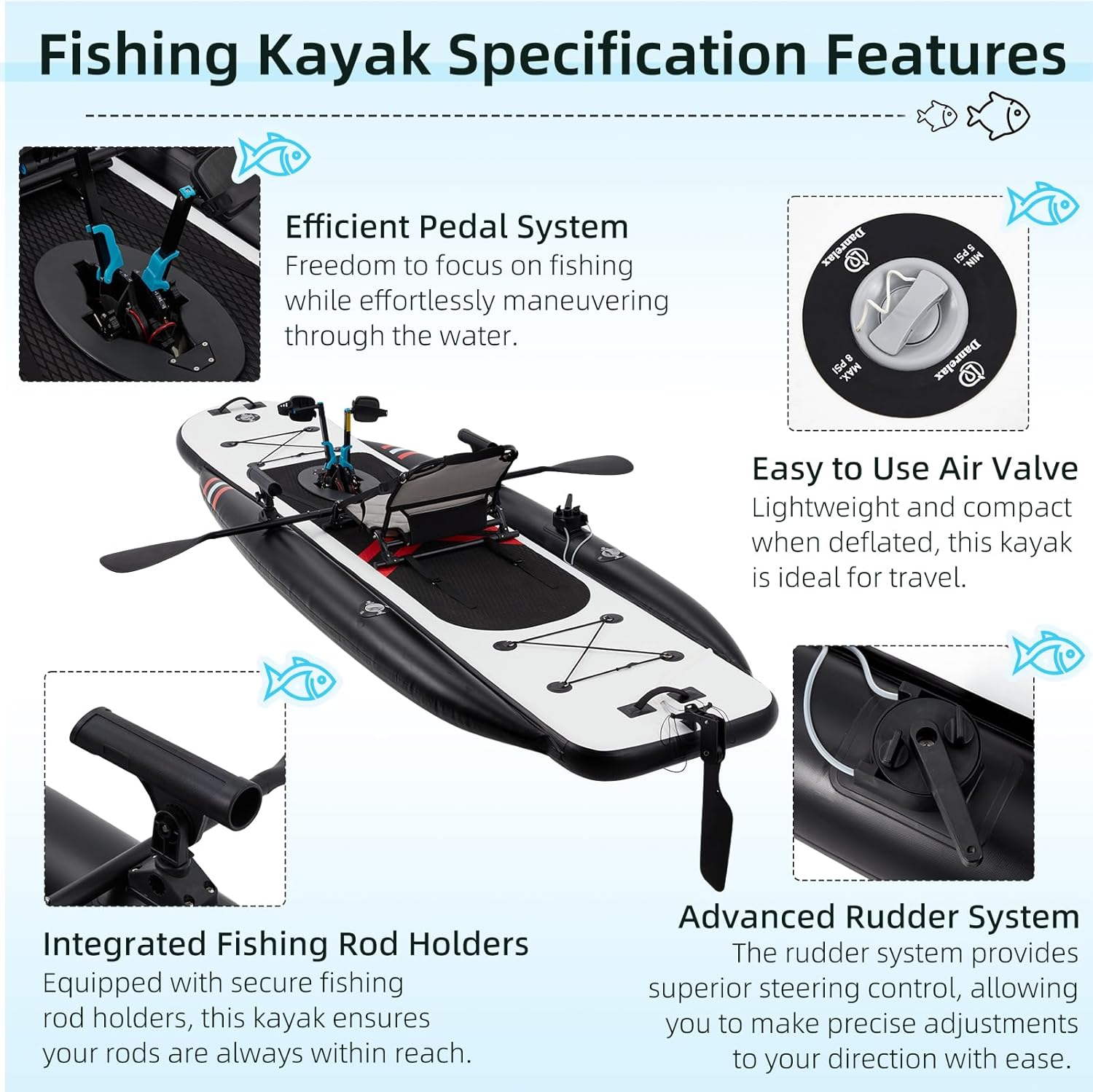 12ft Premium PVC Inflatable Fi - Fishing Kayak Pedal Drive recension och pris